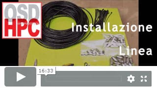 PERFETTO-La zanzara ha le ore contate-Sistema anti-insetto